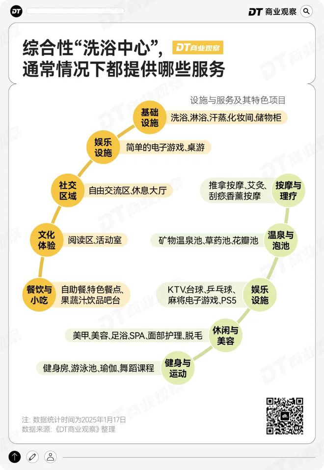 轻人过年新思路：9块9团购尊龙凯时ag旗舰厅网站年(图3)